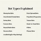 different bet types
